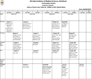 Academic Calendar AIIMS Rishikesh