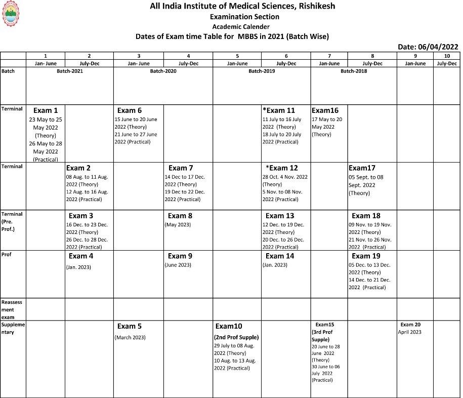 Academic Calendar AIIMS Rishikesh